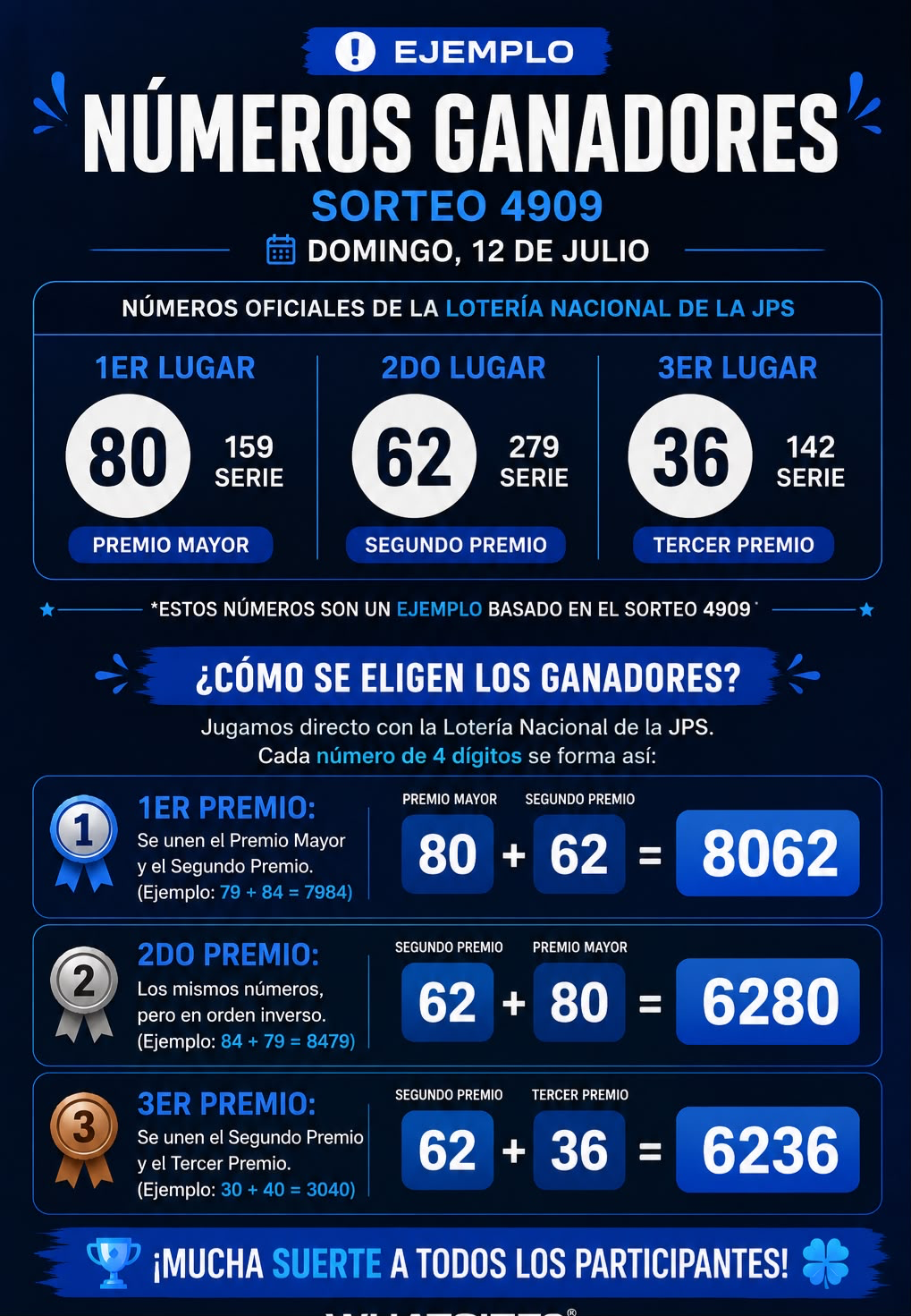 Información visual de ¡UN AÑO DE OUTFITS! Valorado en ₡1,000,000